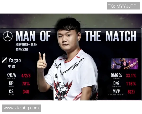 CSGO灵活性排行榜揭晓EDG荣登第四名展现强大实力与团队配合 CSGO灵活性排行榜揭晓EDG荣登第四名展现强大实力与团队配合