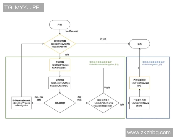 深入分析WE战队的防守策略与战术布局解析