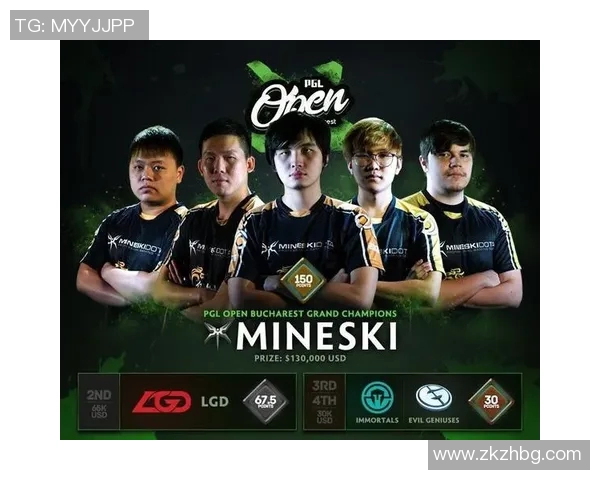 DOTA2团队协作再创新高FPX在S15赛季中展现卓越电竞实力