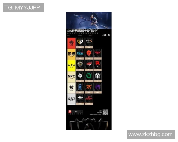 CSGO意识排名再创新高EDG在S15赛季展现电竞实力与团队协作 CSGO意识排名再创新高EDG在S15赛季展现电竞实力与团队协作