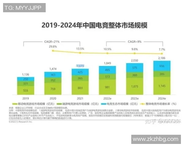 电竞城市赛点评JDG选手个人能力表现及其对比赛的影响分析 电竞城市赛点评JDG选手个人能力表现及其对比赛的影响分析