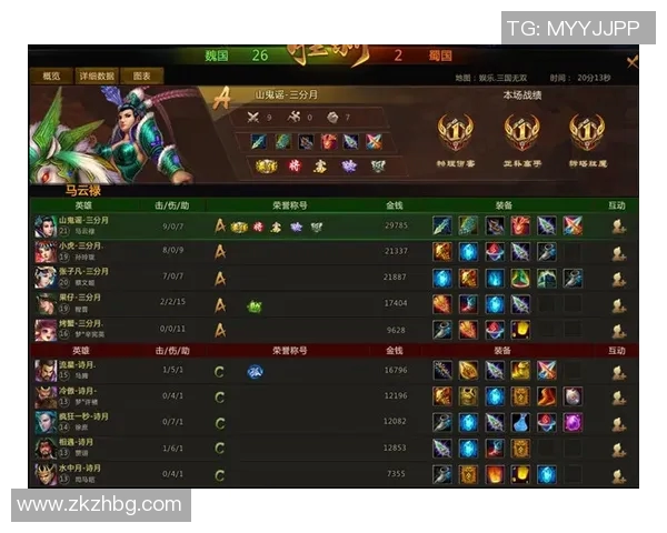 揭秘DOTA2成功背后的秘密吴军专访分享游戏设计与玩家心理的深度分析实时数据 揭秘DOTA2成功背后的秘密吴军专访分享游戏设计与玩家心理的深度分析实时数据