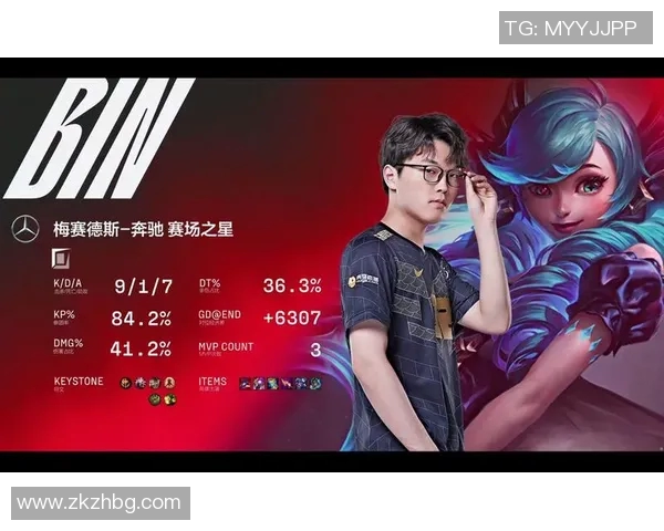 电竞赛后分析V5与LNG战术对决的实时数据解读与总结 电竞赛后分析V5与LNG战术对决的实时数据解读与总结