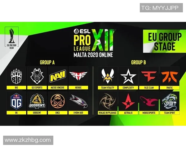 esports最新数据CSGO战术FPX的节奏体系解析与实战应用探讨 esports最新数据CSGO战术FPX的节奏体系解析与实战应用探讨