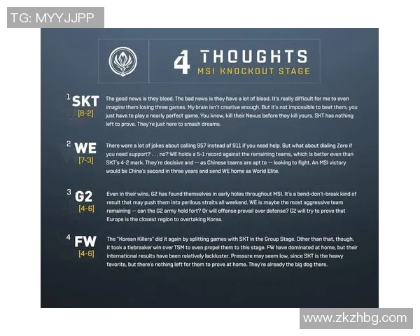 esports最新数据英雄联盟热议WE团队协作争议引发玩家热烈讨论与反思 esports最新数据英雄联盟热议WE团队协作争议引发玩家热烈讨论与反思