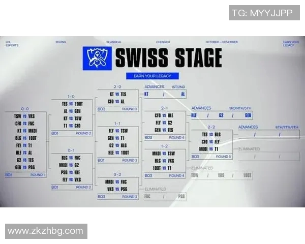 CSGO战术BLG的控制体系解析与实战应用探讨实时新闻 CSGO战术BLG的控制体系解析与实战应用探讨实时新闻