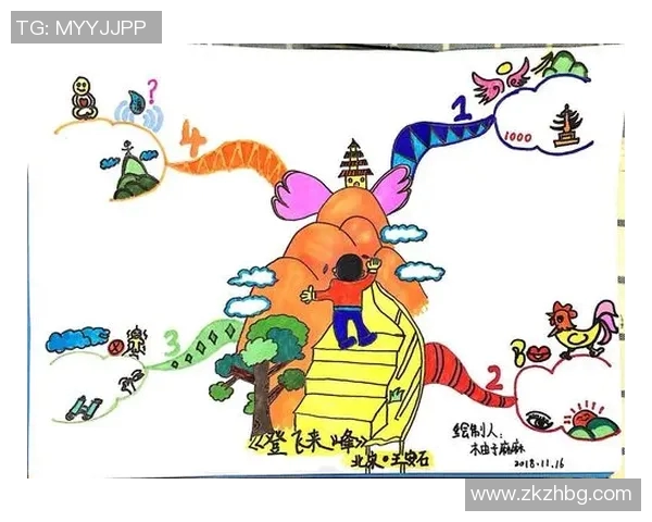 和平精英赛事中BLG战队的成长与突破之路全景回顾实时新闻 和平精英赛事中BLG战队的成长与突破之路全景回顾实时新闻